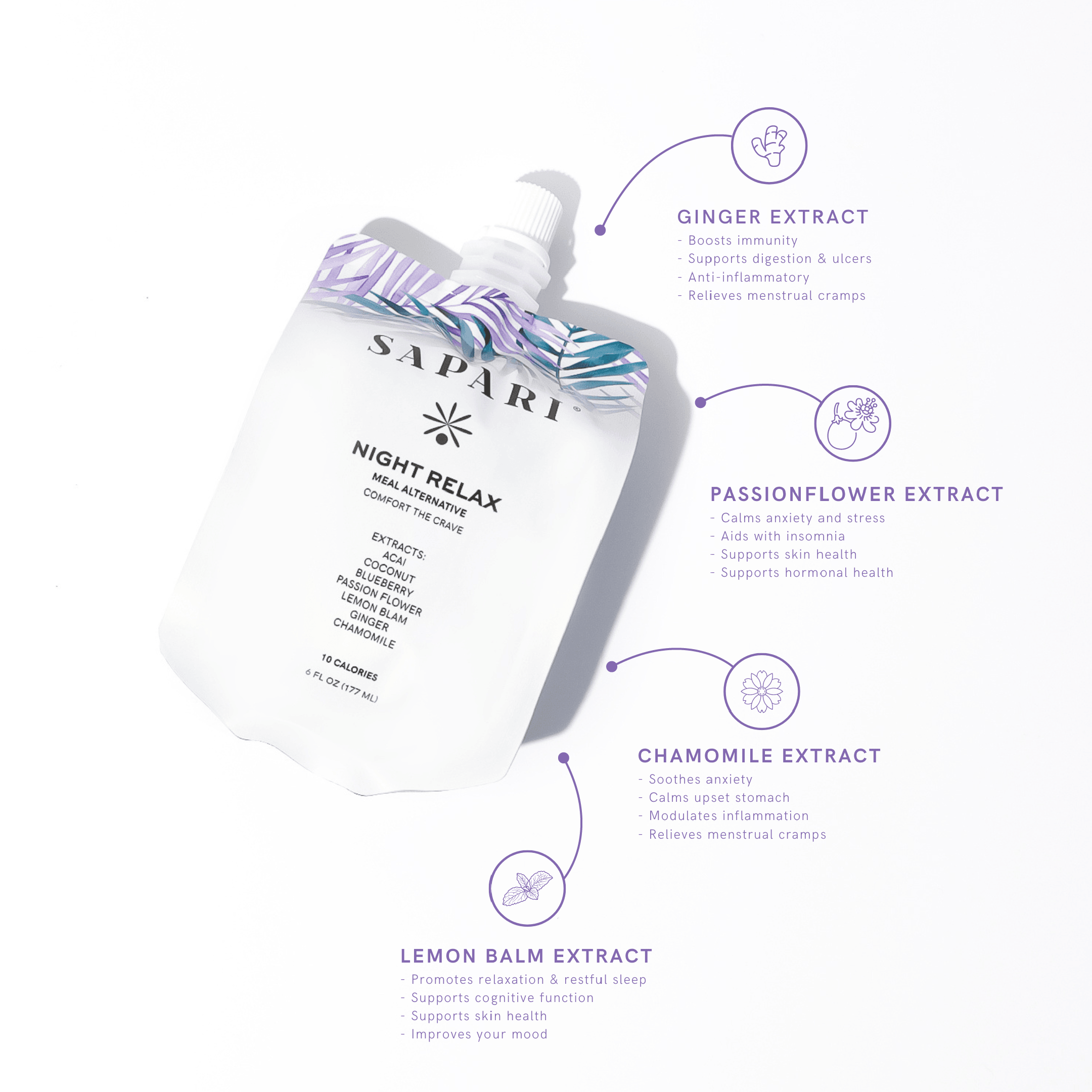 Day + Night Combo Pack – Sapari